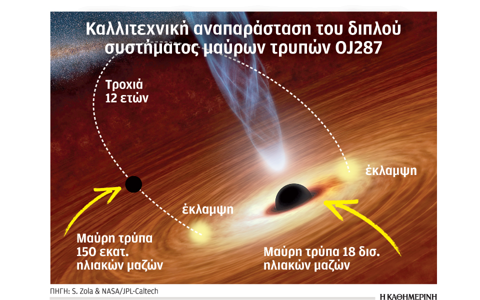 μια-επιβεβαίωση-της-γενικής-θεωρίας-τ-2128803