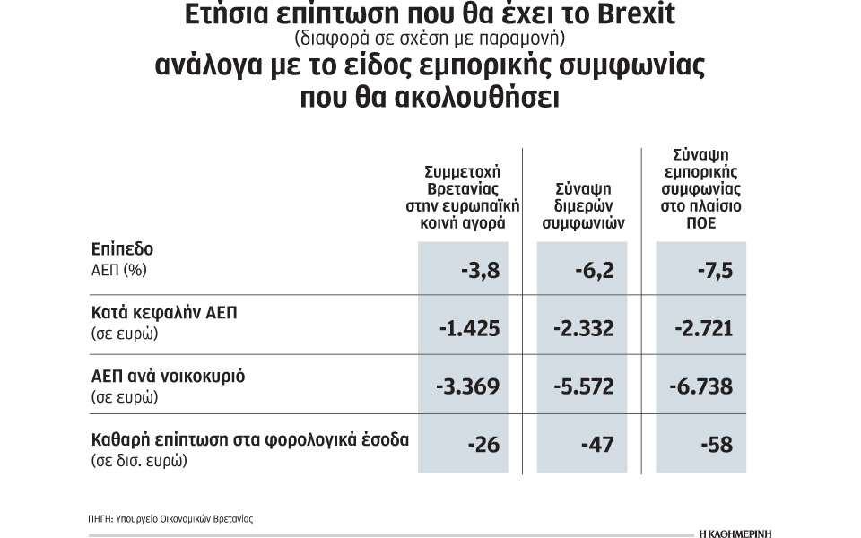 τράπεζες-και-πολυεθνικές-αποχωρούν-α-2134794