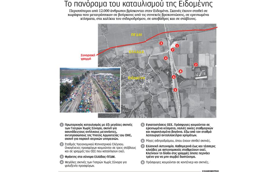 η-μικρή-πόλη-της-ειδομένης-2135153