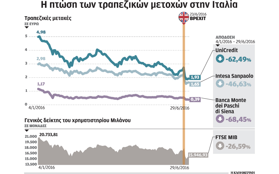 οχι-από-βερολίνο-και-κομισιόν-σε-ρέν-2140578
