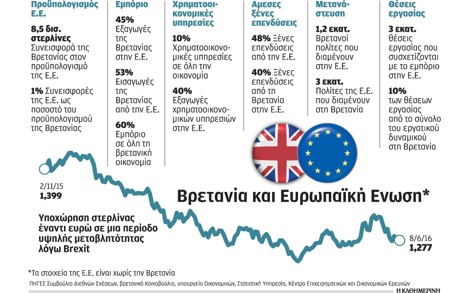 αντίστροφη-μέτρηση-για-το-δημοψήφισμ-2138016