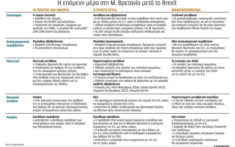 τρομαγμένη-η-ευρώπη-αναζητεί-τώρα-plan-β-2139922