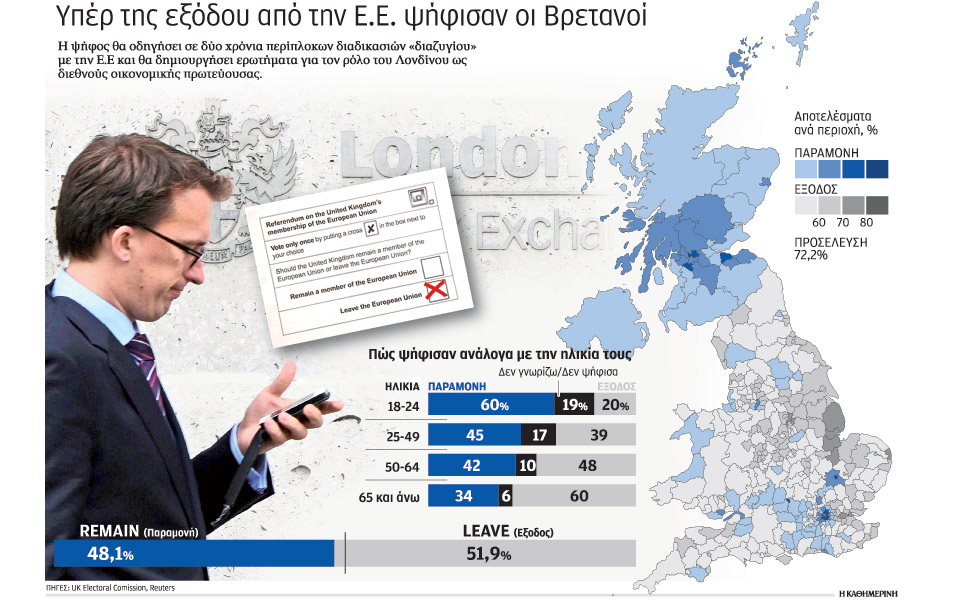 το-brexit-ανοίγει-ρήγματα-στη-δύση-2139932