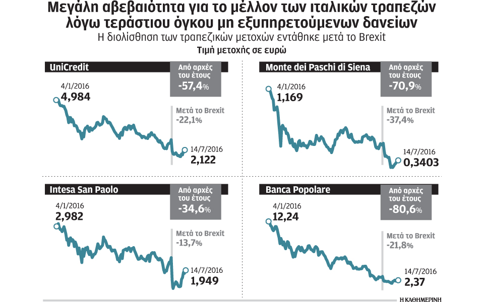 εμμένει-ο-σόιμπλε-σε-εφαρμογή-κανόνων-2142896