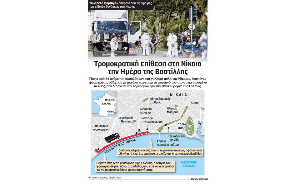 γιατί-έκαναν-πάλι-στόχο-τη-γαλλία-2142946