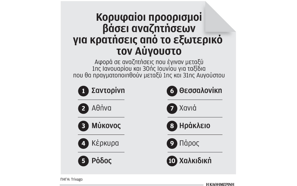 προσφορές-έως-και-60-σε-τουριστικά-καταλ-2142886