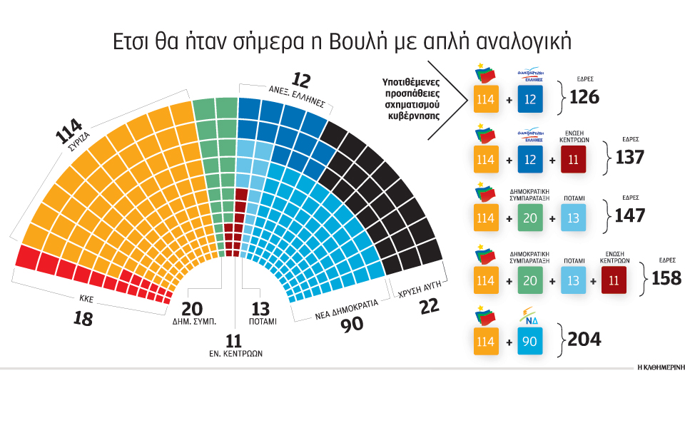 τι-συνδέει-ελλάδα-δανία-και-σουδάν-2141033