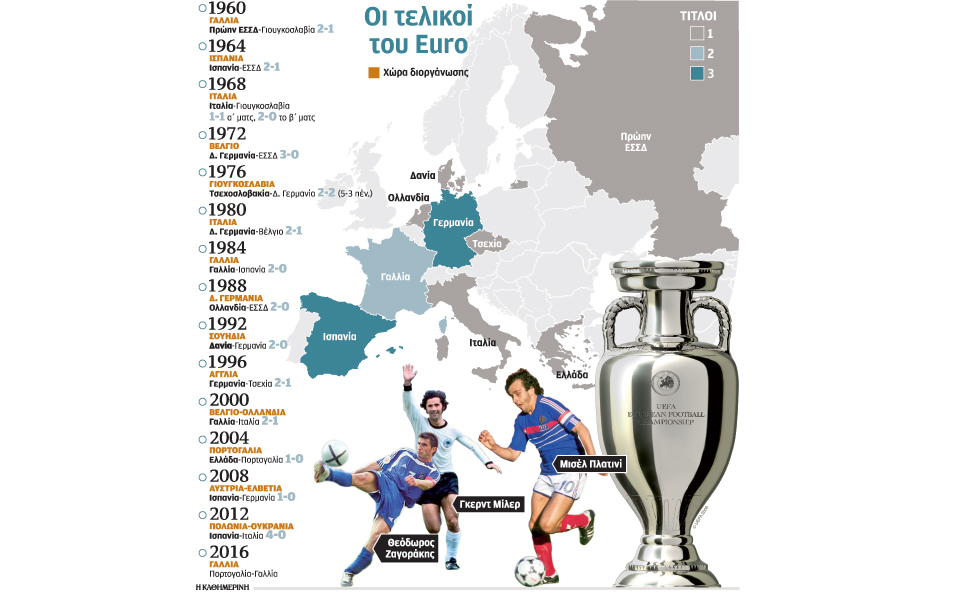 η-στέψη-της-νέας-βασίλισσας-2141990