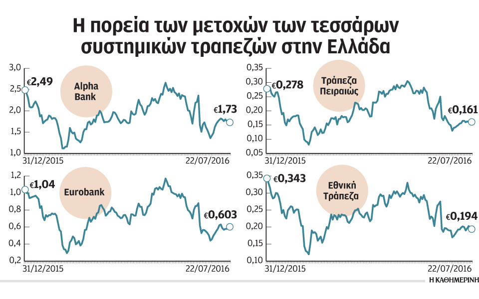 οι-προκλήσεις-της-επόμενης-μέρας-για-τ-2143875