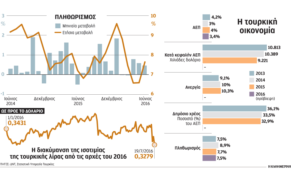 αβεβαιότητα-και-ανησυχία-για-την-επόμ-2143888