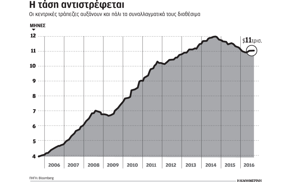 και-οι-τράπεζες-προτιμούν-τα-στρώματα-2146849
