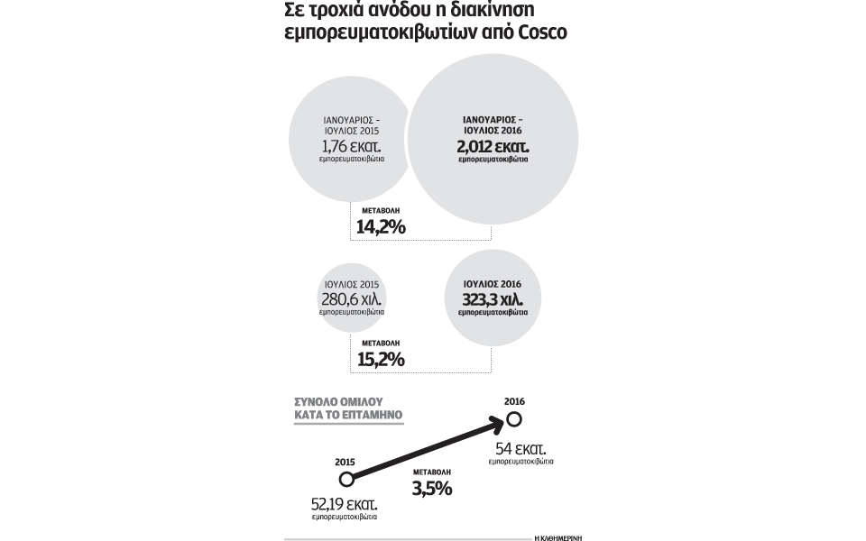 εντός-στόχου-η-εθελουσία-στη-eurobank-2147541