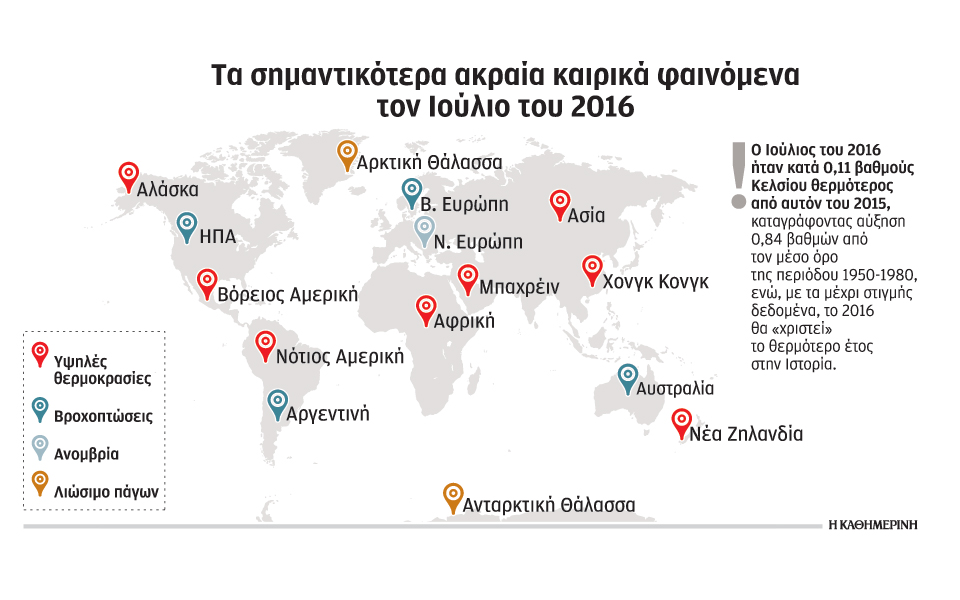 ο-φετινός-ιούλιος-ο-θερμότερος-μήνας-σ-2148114