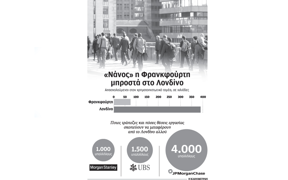 πιο-εύκολες-απολύσεις-στις-τράπεζες-ε-2150406