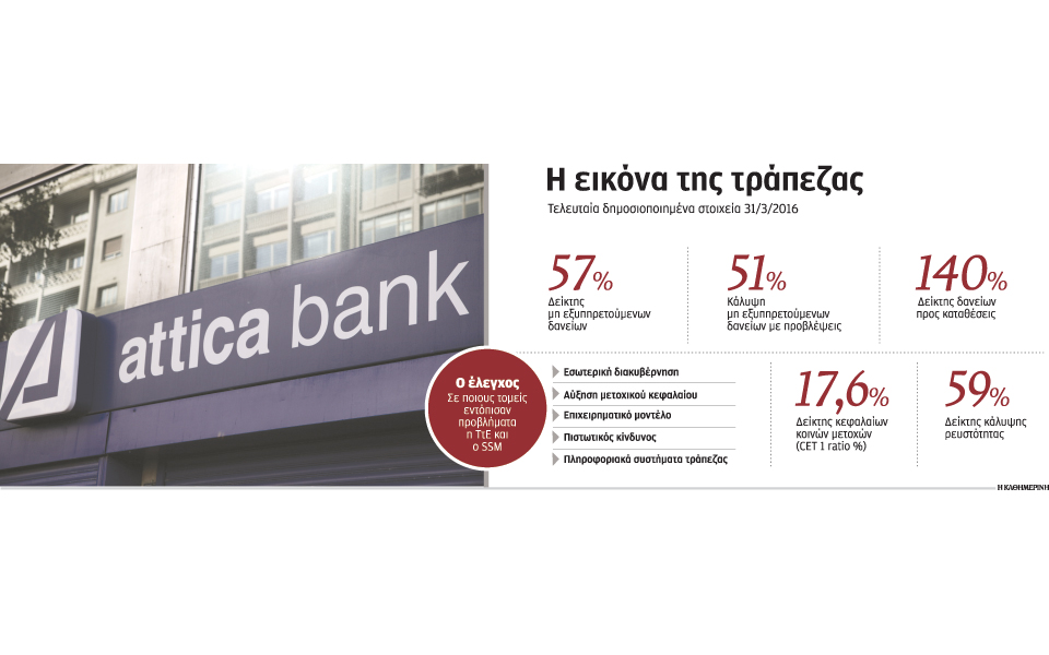 στις-εισαγγελικές-αρχές-τις-επόμενες-2151227