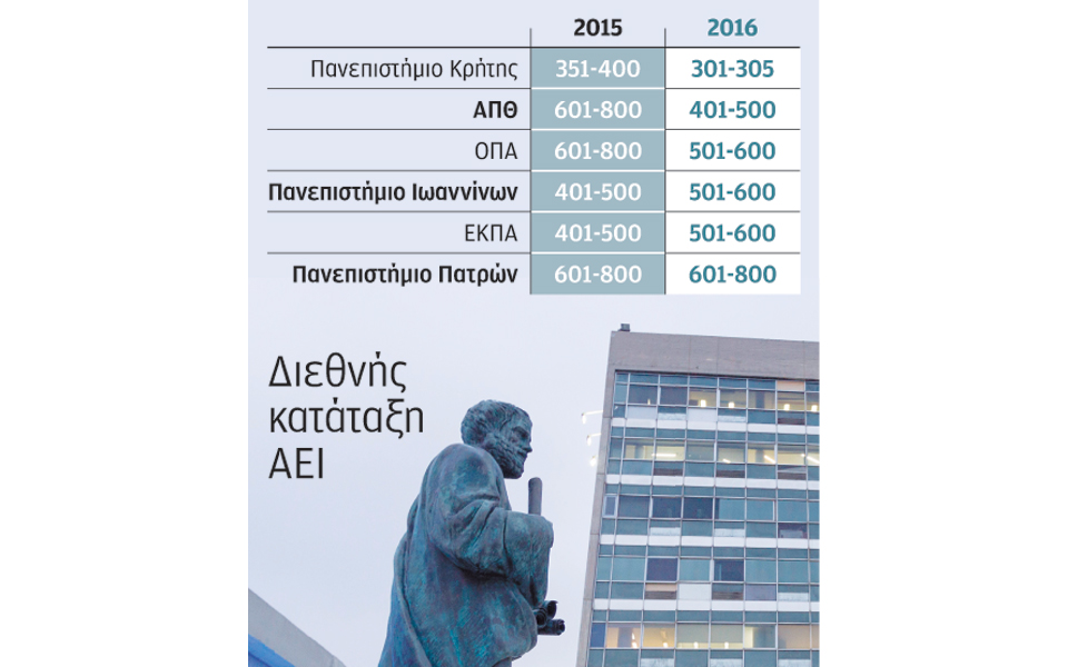 ευφορία-στα-αει-λόγω-της-διεθνούς-κατά-2152150