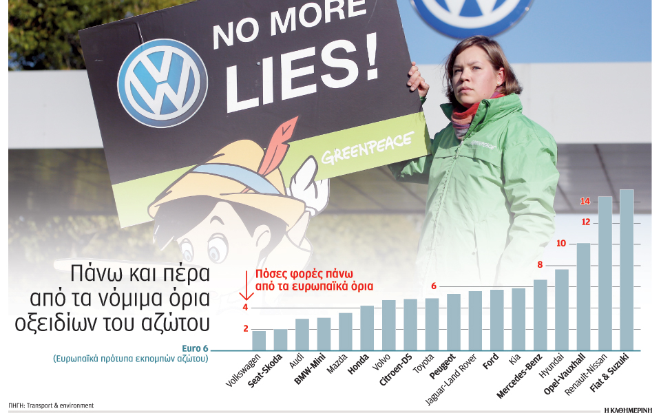 συστηματικές-οι-παραβιάσεις-ορίων-ρύ-2152351