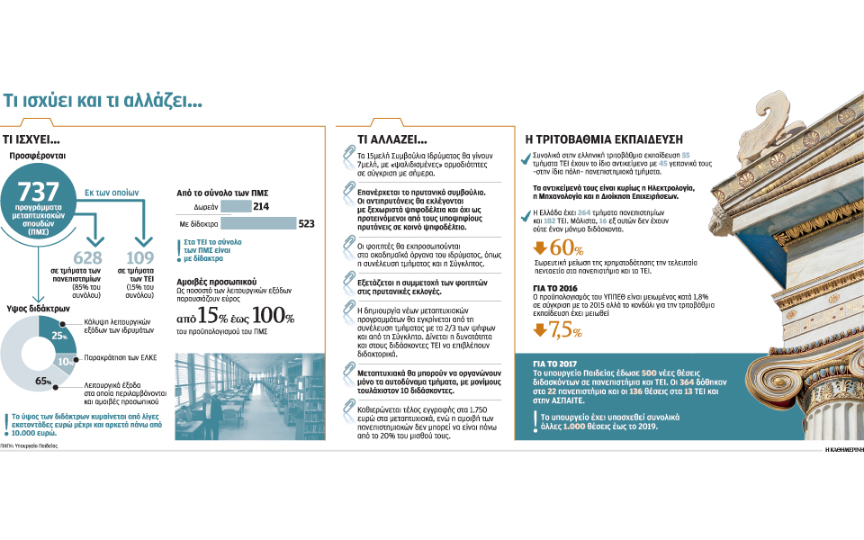 επιστροφή-στο-παρελθόν-σε-αει-τει-2152434