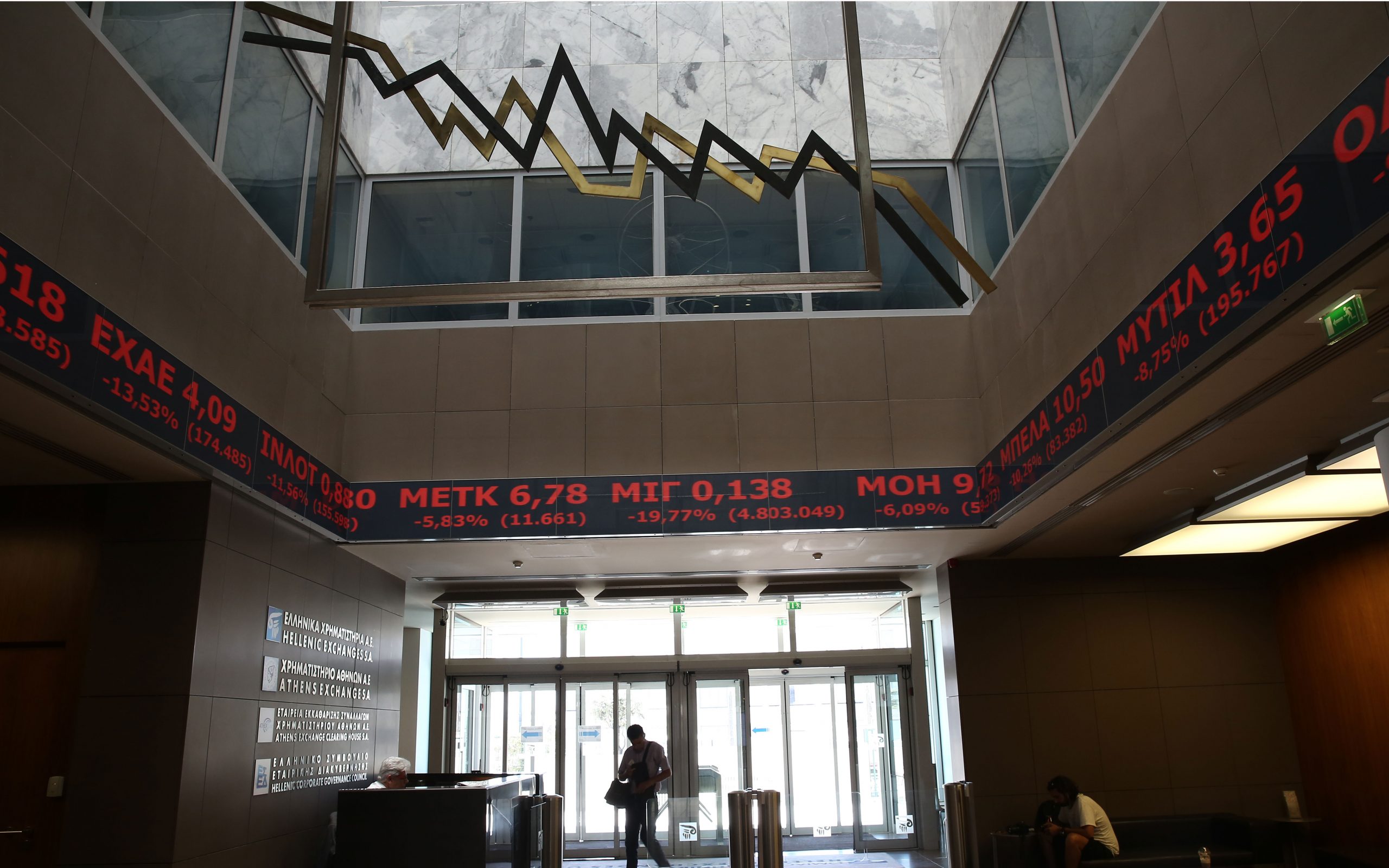 υψηλό-παραμένει-το-ρίσκο-χρεοκοπίας-γ-2149601