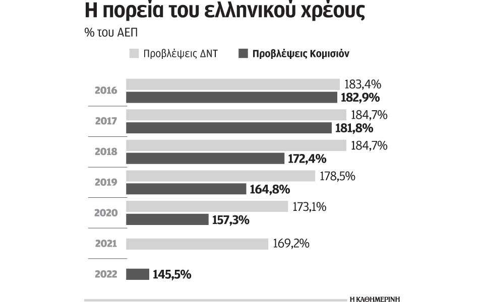 γιατί-διχάζει-το-ελληνικό-πρόγραμμα-δ-2154465