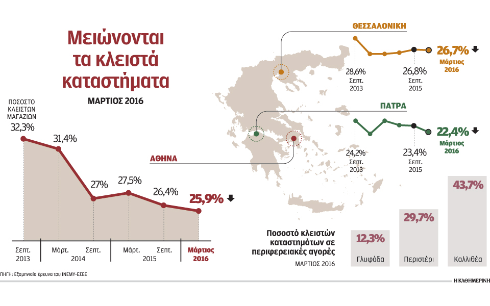 βγαίνει-από-το-τούνελ-της-κρίσης-η-αγορ-2154756