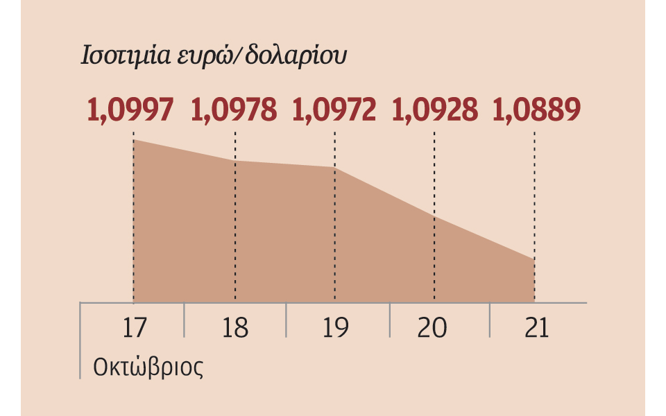 ανοιχτό-το-ενδεχόμενο-επέκτασης-του-qe-α-2156997