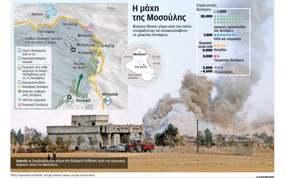 η-αγκυρα-η-μοσούλη-και-η-λωζάννη-2157115