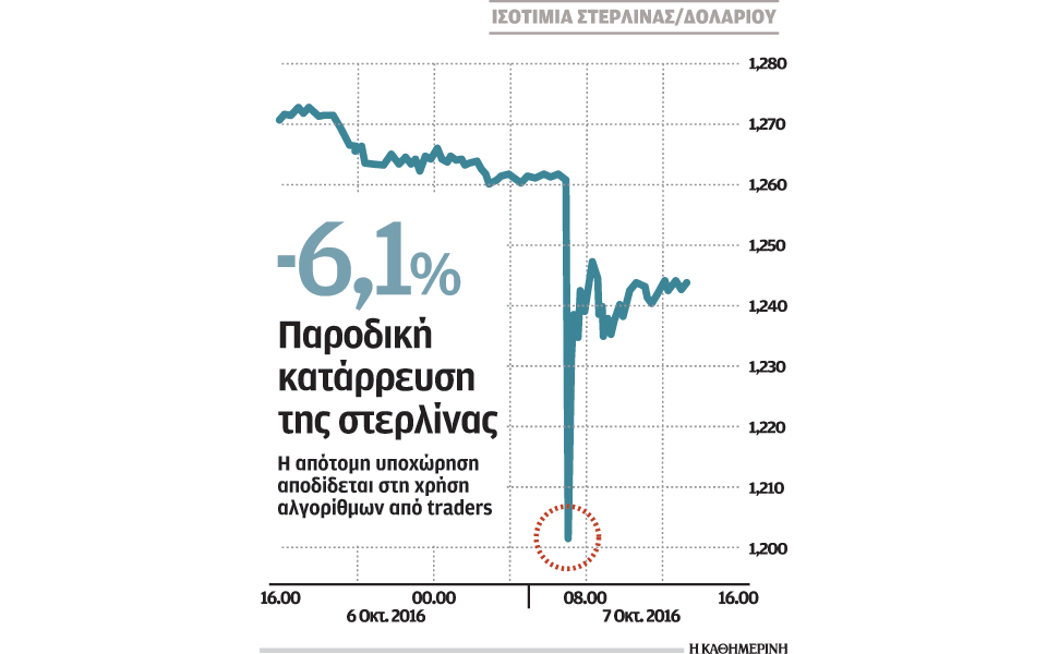 σκληρό-brexit-στο-μυαλό-της-τερέζα-μέι-2154750
