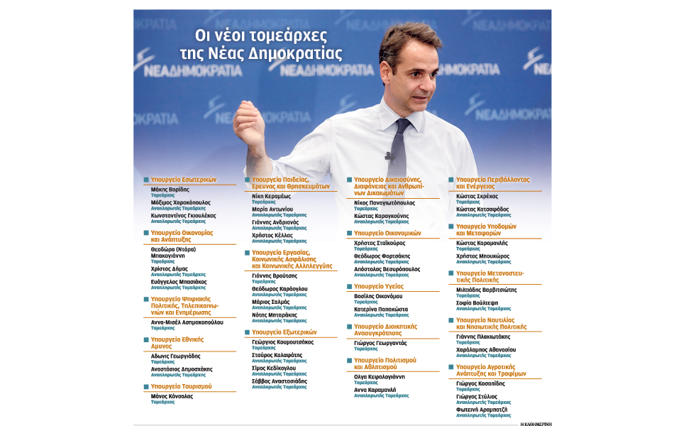 σκιώδης-κυβέρνηση-από-κυρ-μητσοτάκη-2161525