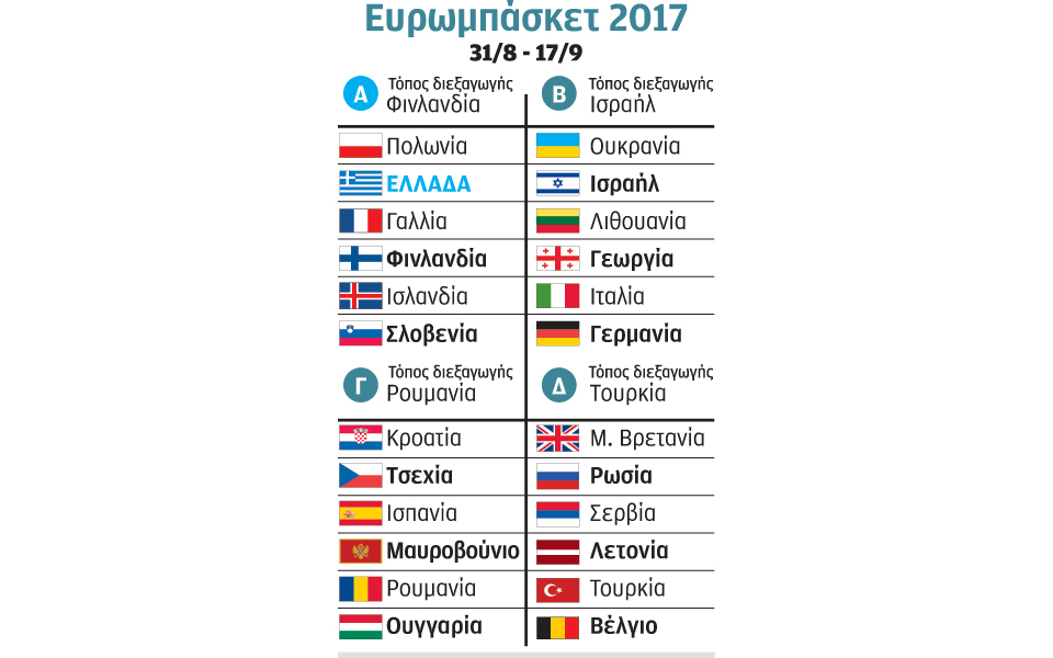 αντίπαλος-της-εθνικής-μόνο-ο-εαυτός-τη-2162136