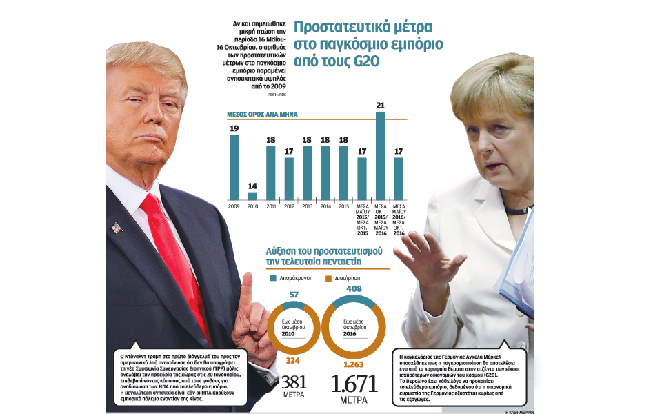 σε-αχαρτογράφητα-νερά-η-παγκοσμιοποί-2162888