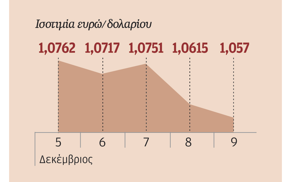 εκτ-επέκταση-του-qe-αλλά-με-μειωμένο-ρυθ-2165018
