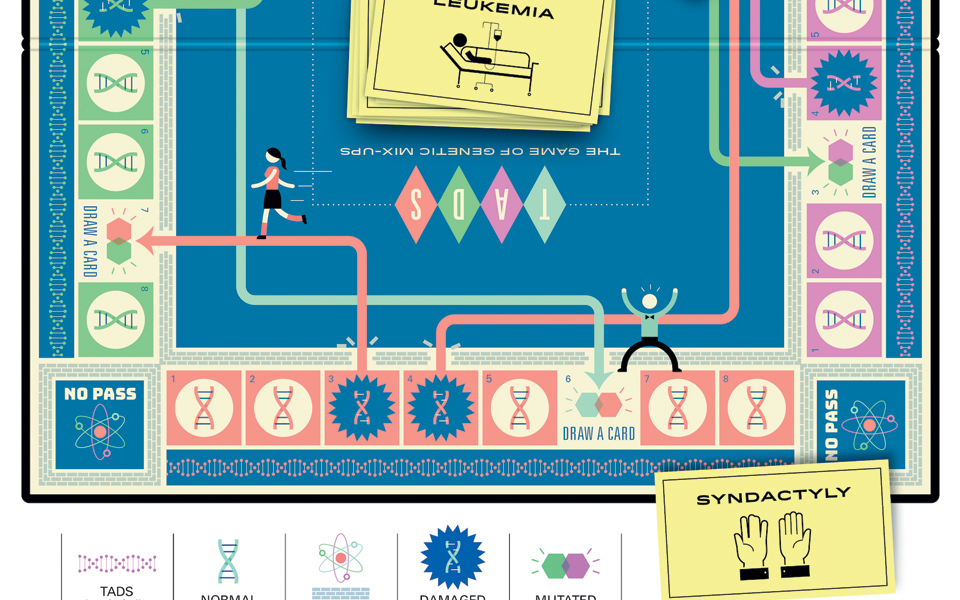 θέμα-dna-και-τα-ενωμένα-δάχτυλα-2169461