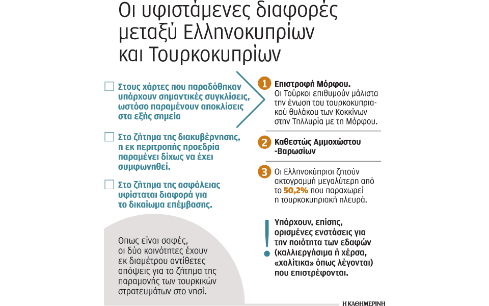 κυπριακό-κέρδη-βλέπει-από-την-πολυμερ-2169961