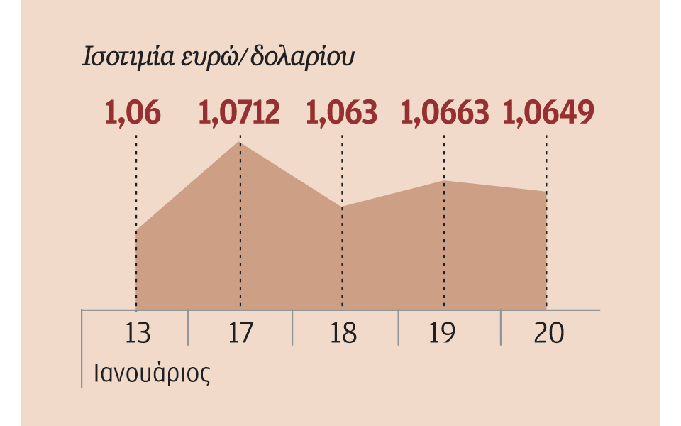 η-εκτ-έτοιμη-για-επέκταση-του-qe-εφόσον-κ-2171194