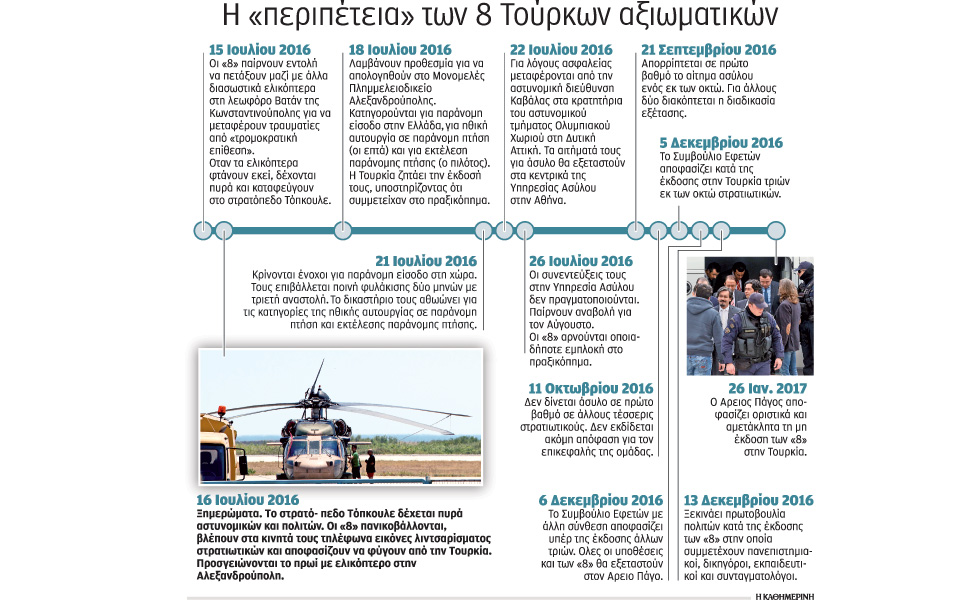 αγχος-ηρεμία-και-ξανά-άγχος-μεταξύ-των-2172495