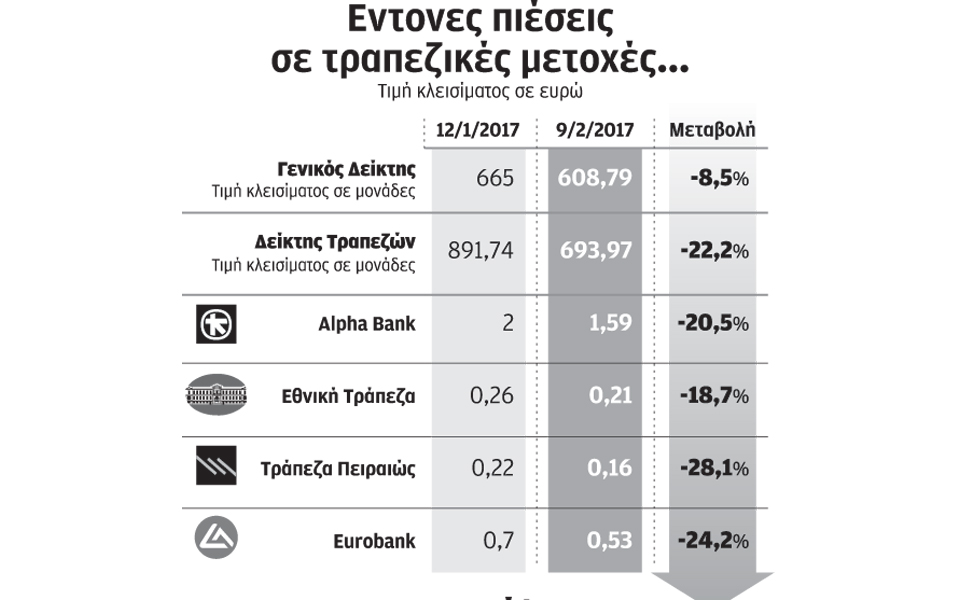 ανησυχούν-καταθέτες-και-αγορές-λόγω-τ-2174655