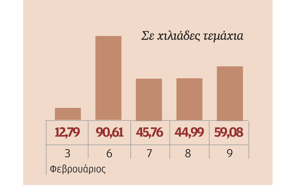 μετοχές-που-ξεχώρισαν-2174832
