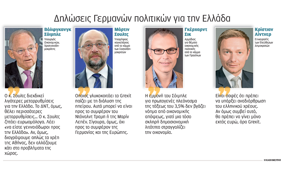 γερμανικές-εκλογές-με-άρωμα-ελλάδας-2175179