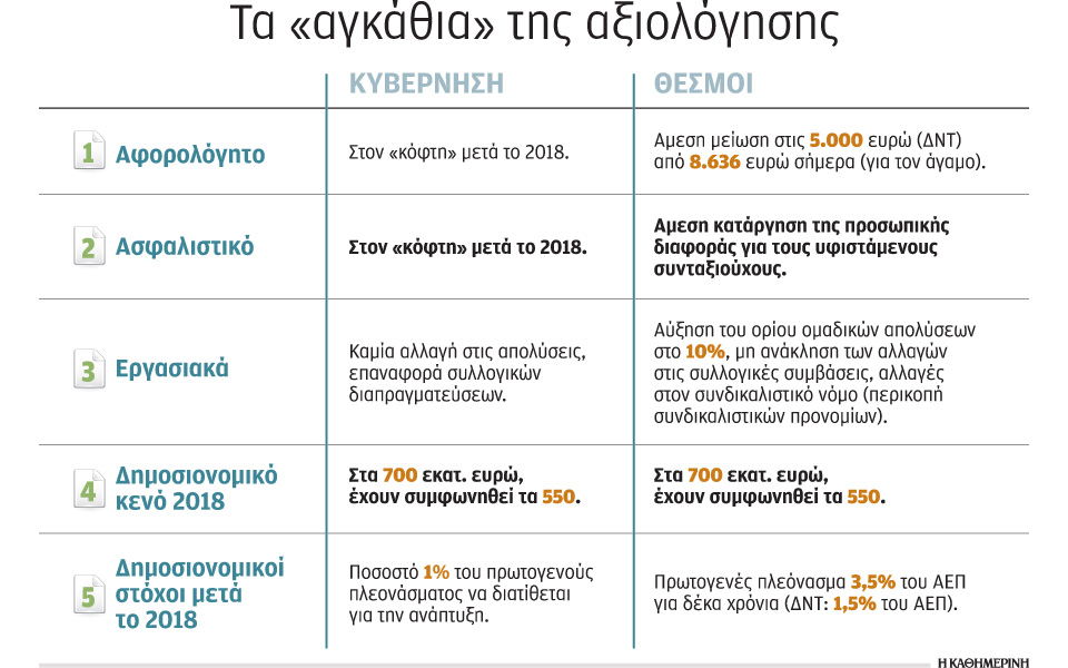 προληπτικά-μέτρα-με-στόχο-την-προληπτ-2173752