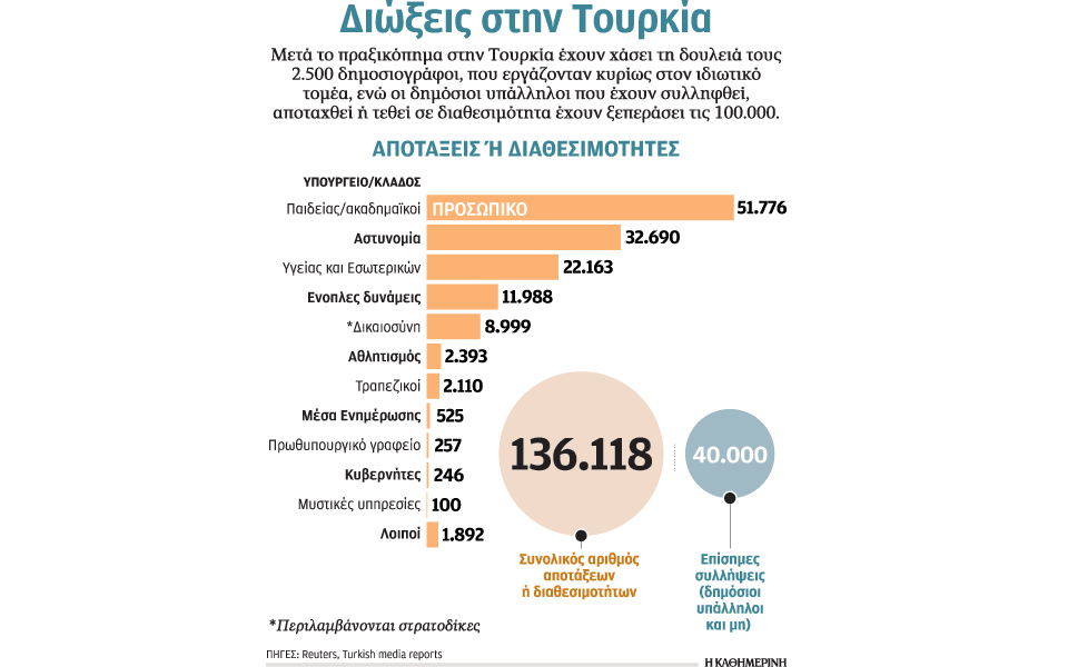 στο-ναδίρ-οι-γερμανοτουρκικές-σχέσει-2178882
