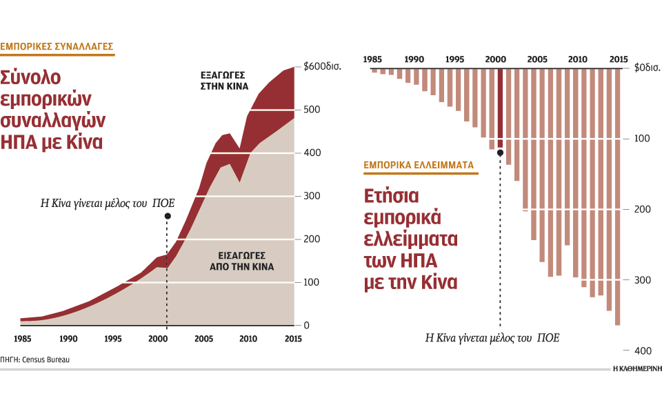 οι-νέες-τεχνολογίες-και-οι-κινέζοι-αλλ-2179560