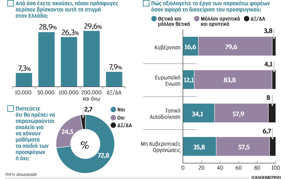 στρεβλή-εικόνα-για-πρόσφυγες-2181058