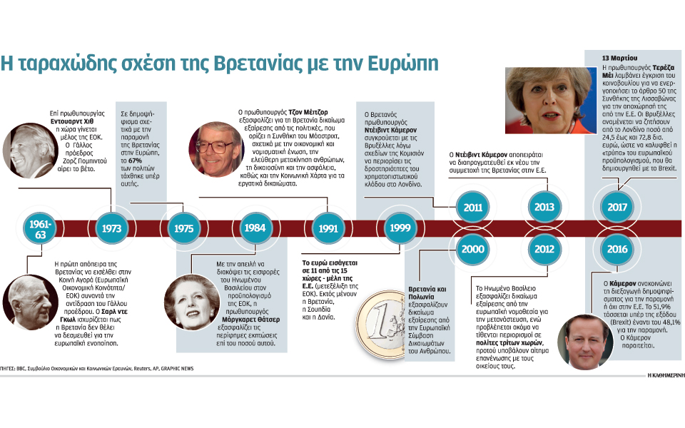 χωρίς-πλάνο-εξόδου-από-την-ε-ε-2180684