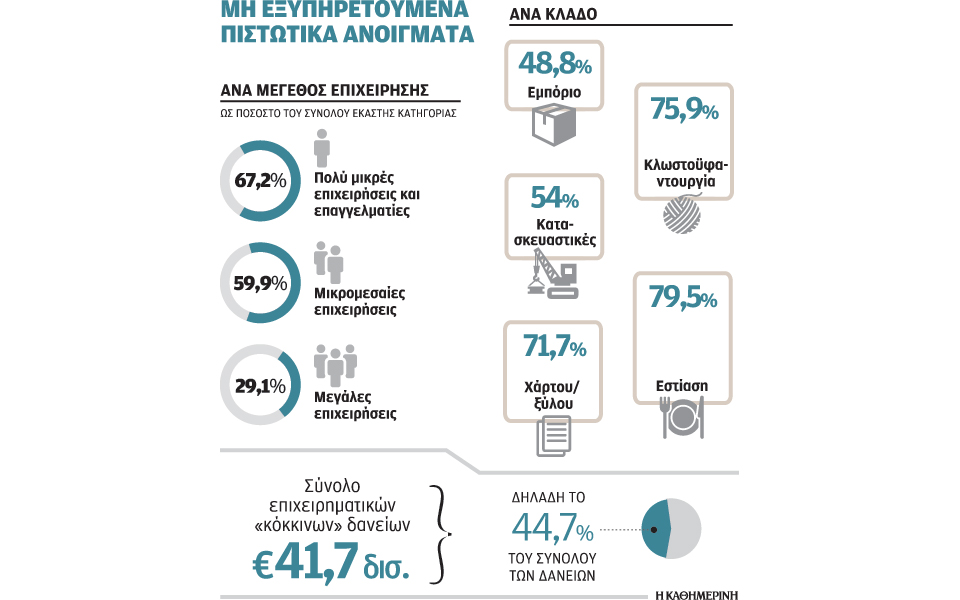 οι-εξαγορές-συγχωνεύσεις-μοντέλο-γι-2178297