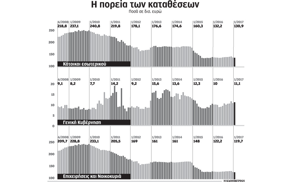 το-σύνδρομο-της-στοκχόλμης-η-ελλάδα-κα-2181657