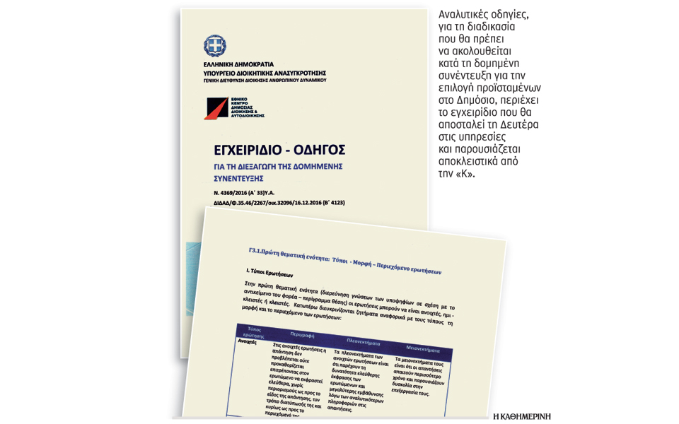 δημόσιο-συνεντεύξεις-με-οδηγίες-βήμα-2184440