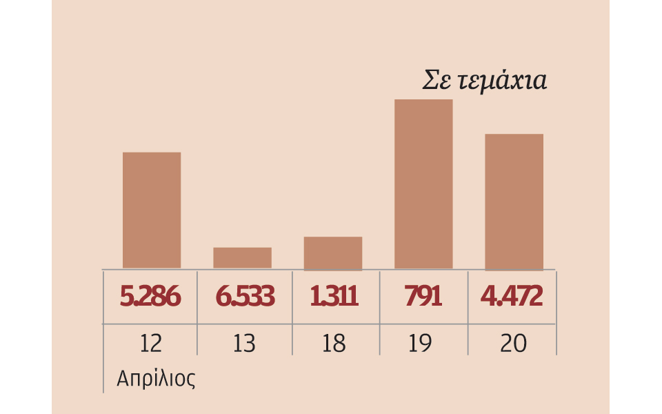 μετοχές-που-ξεχώρισαν-2186404