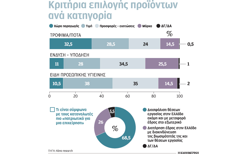 απείθαρχη-και-άστοχη-η-ελλάδα-2184478