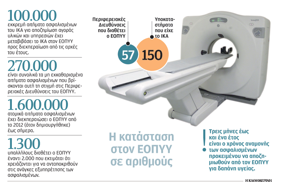 ξεχασμένες-κούτες-του-ικα-στον-εοπυ-2184464